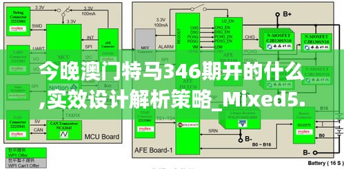 今晚澳門特馬346期開的什么,實效設(shè)計解析策略_Mixed5.416