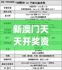 新澳門天天開獎(jiǎng)資料大全345期,精準(zhǔn)分析實(shí)施步驟_AR版4.691