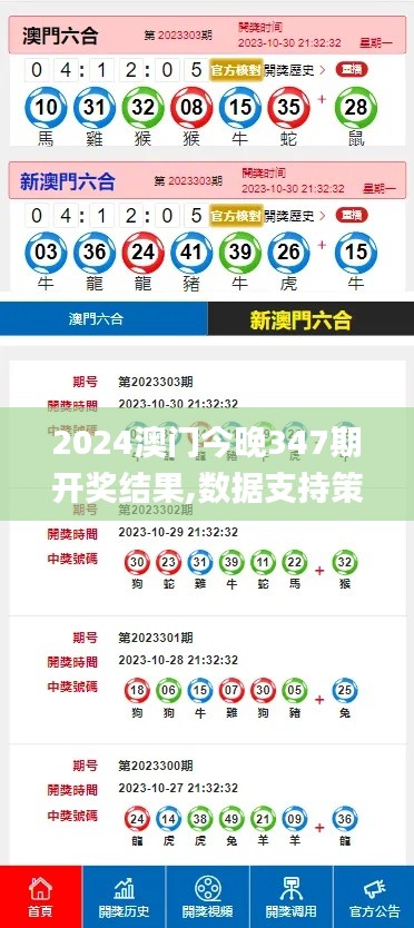 2024澳門今晚347期開(kāi)獎(jiǎng)結(jié)果,數(shù)據(jù)支持策略解析_6DM110.934