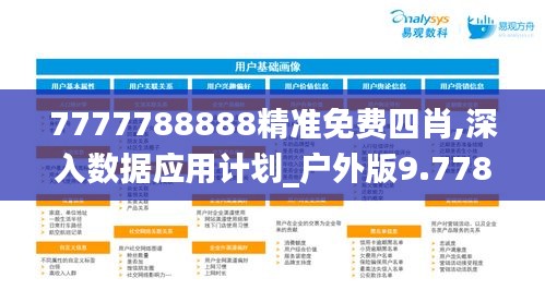 7777788888精準免費四肖,深入數據應用計劃_戶外版9.778
