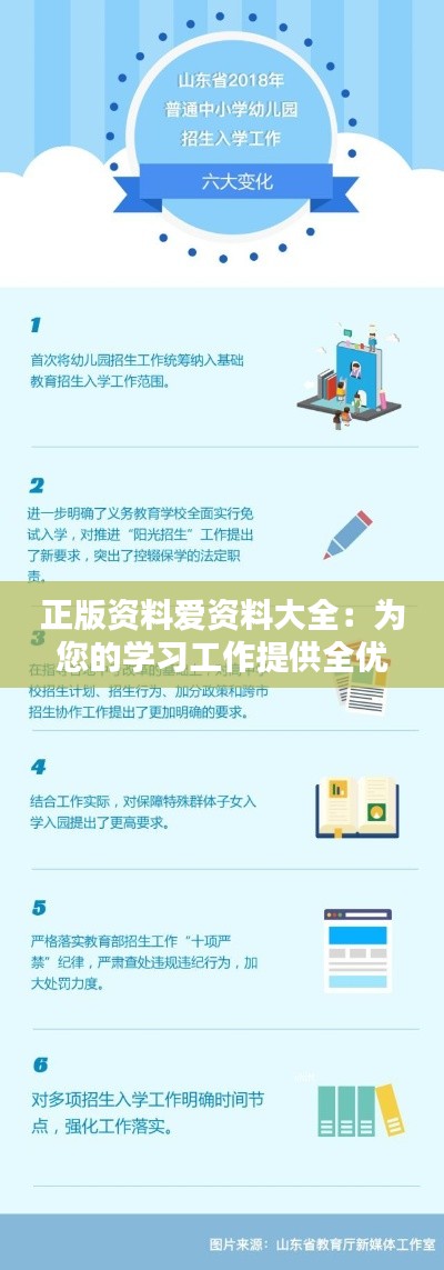 正版資料愛資料大全:為您的學習工作提供全優保障