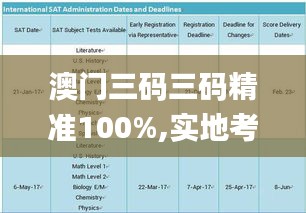 澳門三碼三碼精準100%,實地考察數據分析_Harmony款9.972
