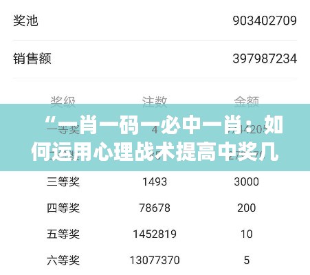 “一肖一碼一必中一肖：如何運用心理戰術提高中獎幾率”