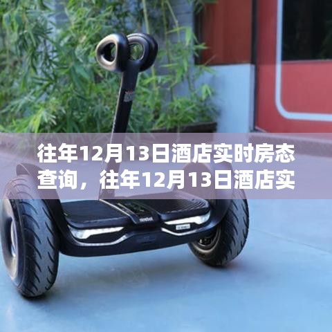 往年12月13日酒店實(shí)時(shí)房態(tài)查詢?cè)斀猓鯇W(xué)者與進(jìn)階用戶指南