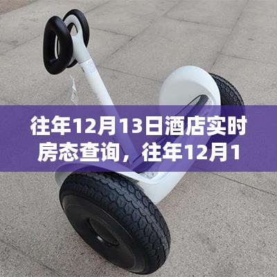 往年12月13日酒店實(shí)時(shí)房態(tài)查詢?cè)斀猓鯇W(xué)者與進(jìn)階用戶指南