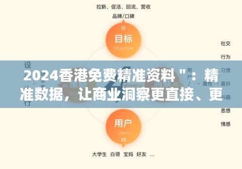 2024香港免費精準資料":精準數據,讓商業洞察更直接、更高效