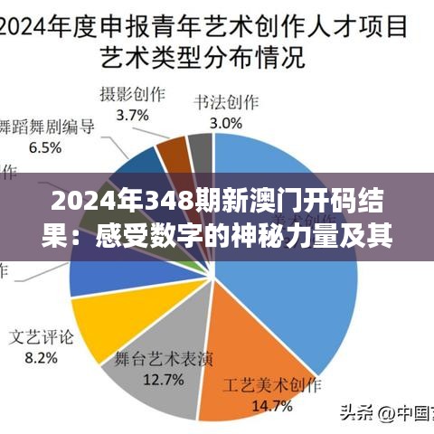 2024年348期新澳門開碼結(jié)果:感受數(shù)字的神秘力量及其對人生的影響