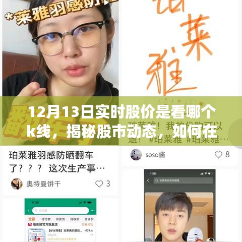揭秘股市動態(tài),掌握12月13日實時股價與K線走勢攻略(小紅書版)