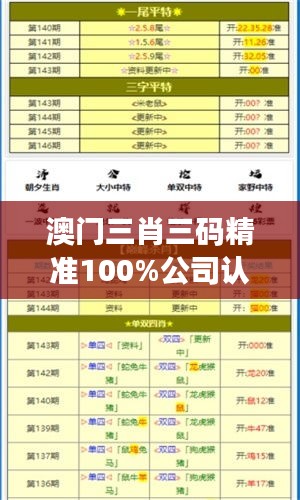 澳門三肖三碼精準100%公司認證：專業的預測服務，讓您贏在起跑線