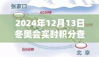 探秘小巷深處的冬奧積分寶藏，2024年冬奧會實時積分查詢指南及指南查詢位置揭秘