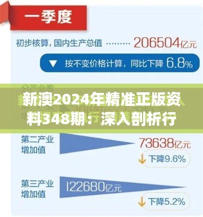 新澳2024年精準(zhǔn)正版資料348期:深入剖析行業(yè)中的最新趨勢(shì)與變革