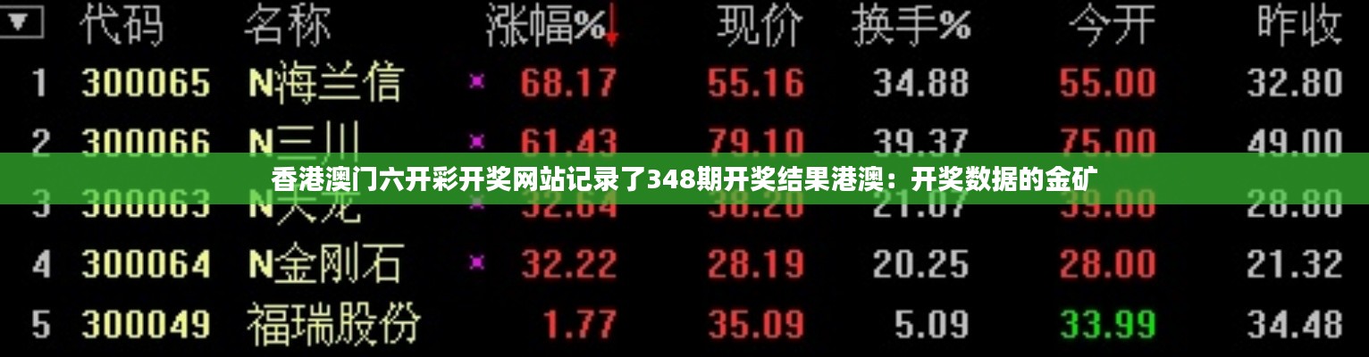 香港澳門六開彩開獎網站記錄了348期開獎結果港澳:開獎數據的金礦