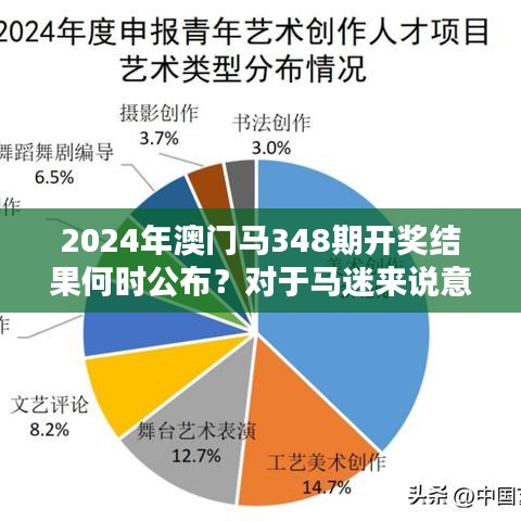 2024年澳門馬348期開獎結果何時公布?對于馬迷來說意義非凡