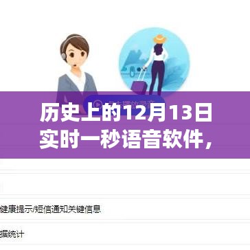 實(shí)時一秒語音軟件,歷史上的12月13日誕生與發(fā)展