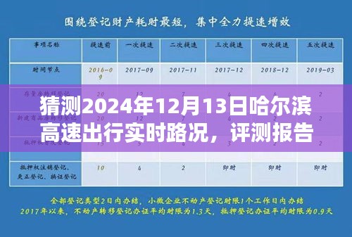 『2024年哈爾濱高速出行實時路況預測與智能工具體驗深度分析評測報告』
