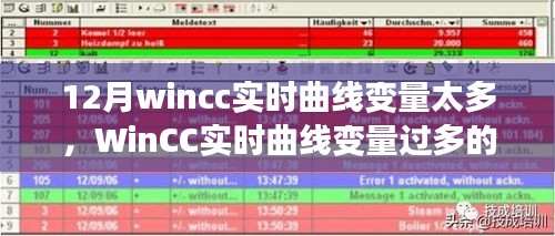 WinCC實時曲線變量過多處理與優化步驟指南,從初學者到進階用戶的實用指南