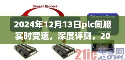 PLC伺服實(shí)時(shí)變速技術(shù)深度評(píng)測(cè),應(yīng)用與未來(lái)展望