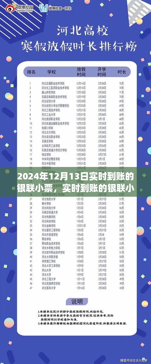 實時到賬銀聯小票,效率與風險并存