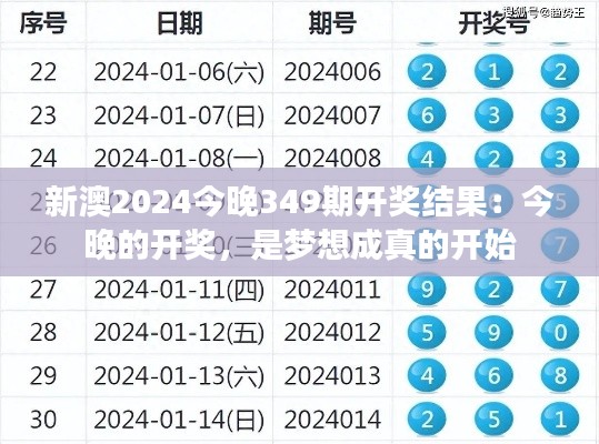 新澳2024今晚349期開獎結果:今晚的開獎,是夢想成真的開始