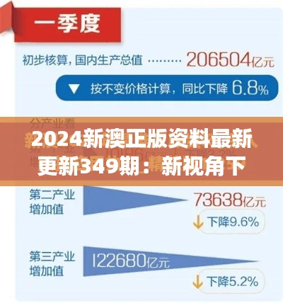 2024新澳正版資料最新更新349期：新視角下的行業動態解讀