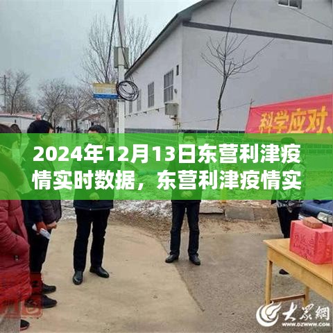 2024年12月13日東營(yíng)利津疫情實(shí)時(shí)數(shù)據(jù)與查詢指南(初學(xué)者與進(jìn)階用戶適用)