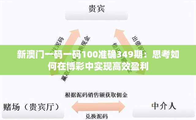 新澳門一碼一碼100準確349期:思考如何在博彩中實現高效盈利