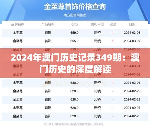 2024年澳門(mén)歷史記錄349期:澳門(mén)歷史的深度解讀