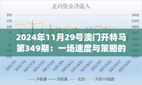 2024年11月29號澳門開特馬第349期:一場速度與策略的較量
