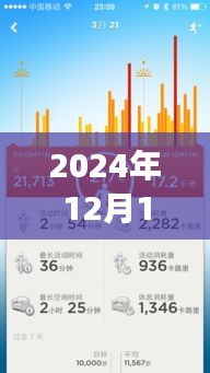 醫(yī)保系統(tǒng)實(shí)時(shí)位置革新,見證飛躍時(shí)刻的醫(yī)保革新之路