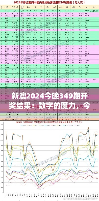 新澳2024今晚349期開獎結(jié)果:數(shù)字的魔力,今晚見分曉
