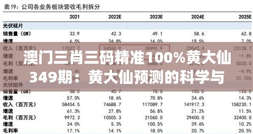 澳門三肖三碼精準100%黃大仙349期:黃大仙預測的科學與直覺