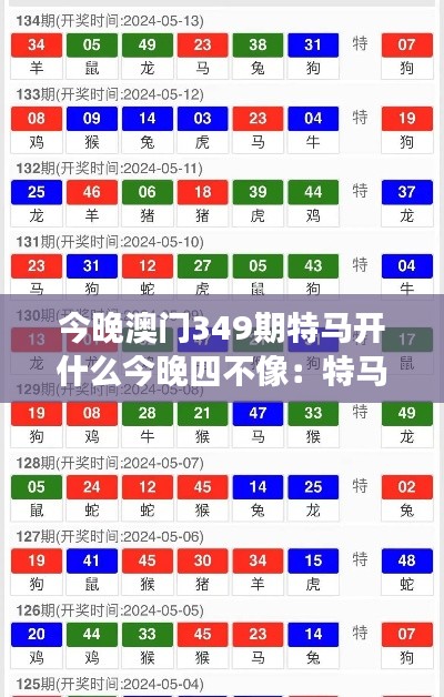 今晚澳門349期特馬開什么今晚四不像：特馬賽事的幸運密碼