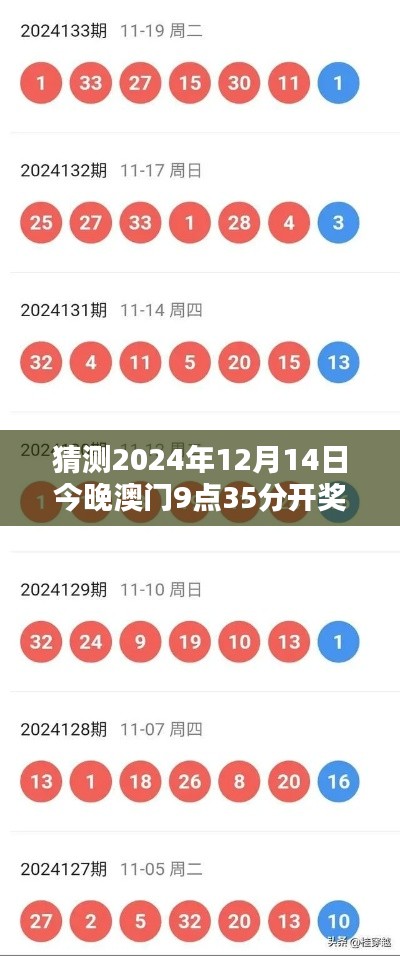 猜測(cè)2024年12月14日今晚澳門9點(diǎn)35分開(kāi)獎(jiǎng)結(jié)果:揭開(kāi)大獎(jiǎng)得主的神秘面紗