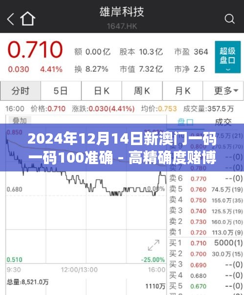2024年12月14日新澳門一碼一碼100準確 - 高精確度賭博背后的道德爭議