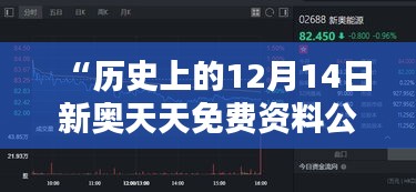 “歷史上的12月14日新奧天天免費資料公開”:免費資源讓歷史知識觸手可及