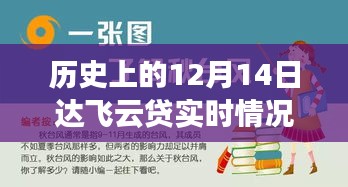 歷史上的達飛云貸,實時追蹤與成長之路的自信力量