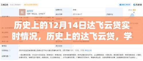 歷史上的達飛云貸,實時追蹤與成長之路的自信力量