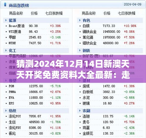 猜測2024年12月14日新澳天天開獎免費資料大全最新:走勢分析與策略