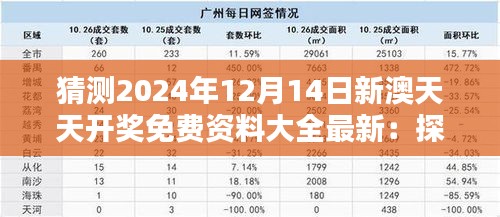 猜測2024年12月14日新澳天天開獎免費資料大全最新：探索歷史數據背后的秘密