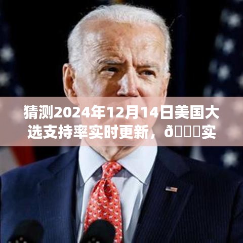 大選預測器Plus 2024,實時追蹤美國大選支持率,見證科技力量下的未來選舉動態(tài)