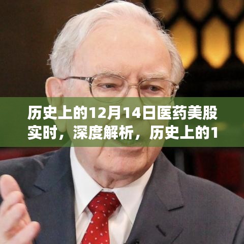 歷史上的醫藥美股實時動態,深度解析與全面評測(12月14日)