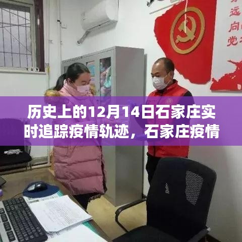 石家莊疫情軌跡深度追蹤紀實，歷史視角下的十二月十四日