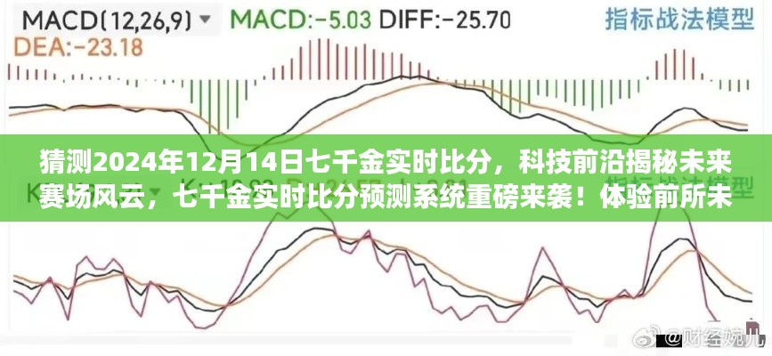 揭秘未來賽場風云,七千金實時比分預測系統重磅上線,智能預測之旅開啟!