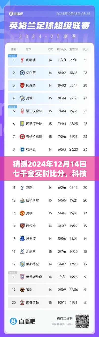 揭秘未來賽場風云,七千金實時比分預測系統重磅上線,智能預測之旅開啟!