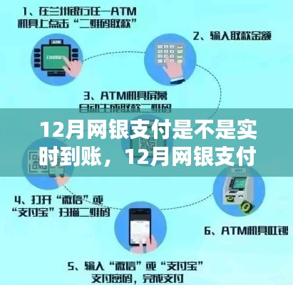 全面解析,12月網(wǎng)銀支付流程及到賬時(shí)間,實(shí)時(shí)到賬還是延遲到賬?