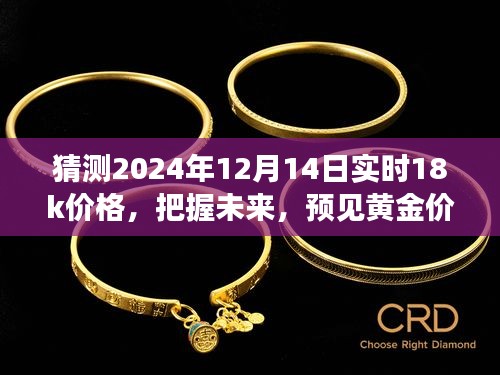 預見黃金價值,把握未來黃金市場實時價格趨勢,閃耀在2024年黃金市場