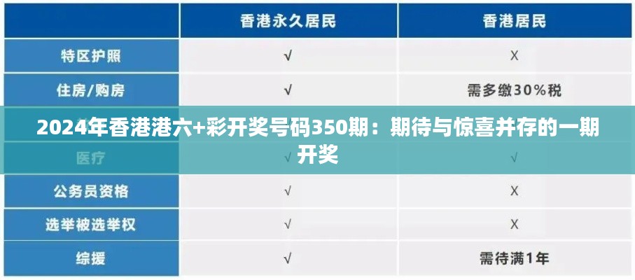 2024年香港港六+彩開獎號碼350期:期待與驚喜并存的一期開獎