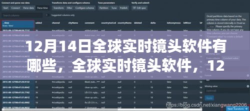 高人雅士 第5頁