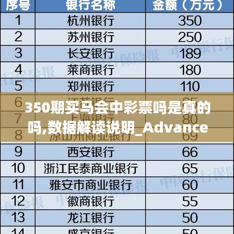350期買馬會中彩票嗎是真的嗎,數據解讀說明_Advanced3.627