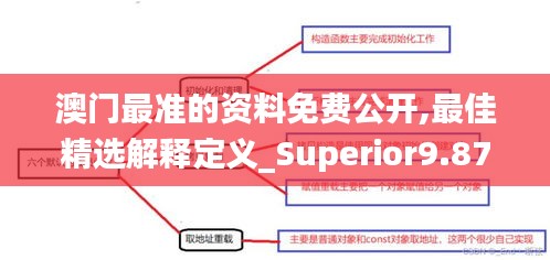 澳門最準的資料免費公開,最佳精選解釋定義_Superior9.877